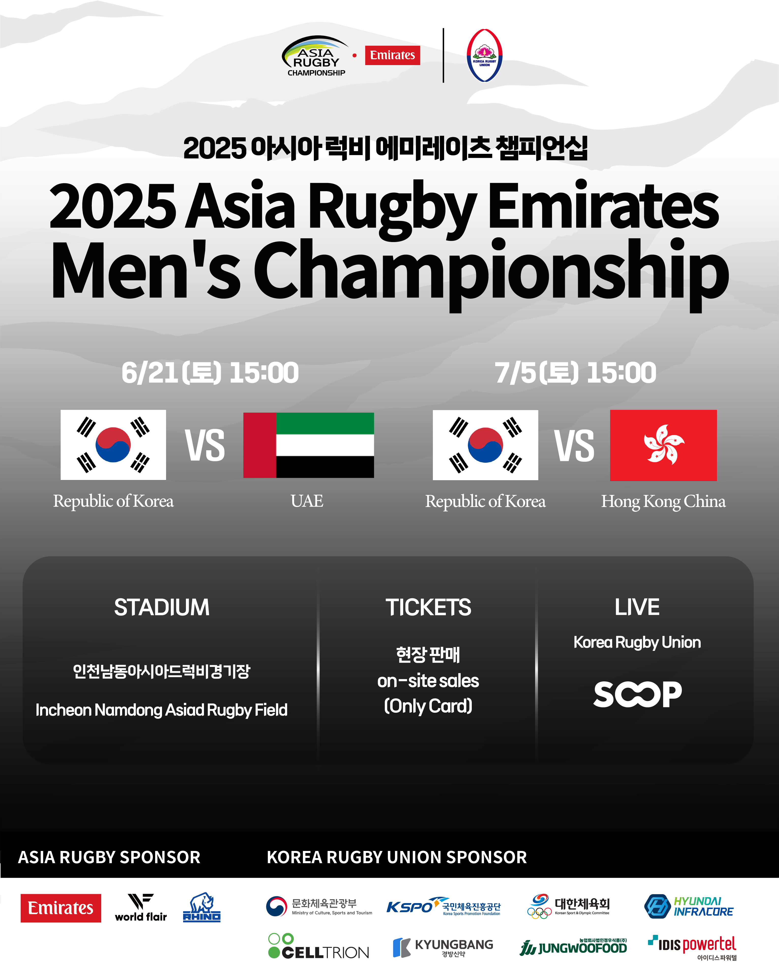 대한럭비협회, ‘2025 AREMC’인천서 UAEㆍ홍콩과 격돌... 우승 시 ‘2027 럭비 월드컵’직행